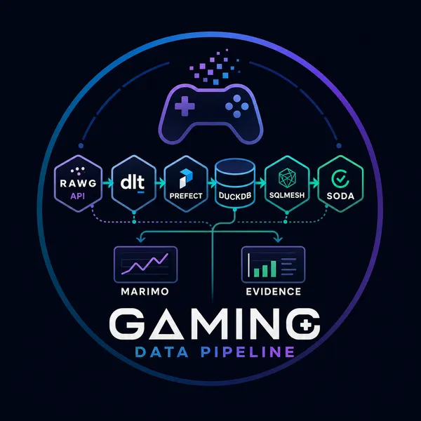Gaming Analytics Pipeline
